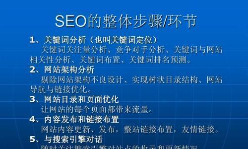 如何通过SEO优化让网站更有含金量？（掌握这些技巧，让你的网站排名飞速上升！）