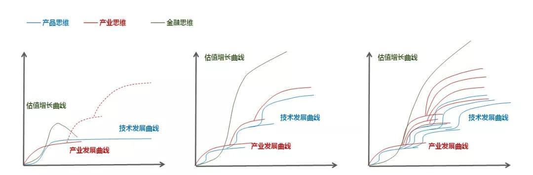 通过搜索引擎效益准则为企业创造实际的价值（有效使用搜索引擎，提升企业效益）