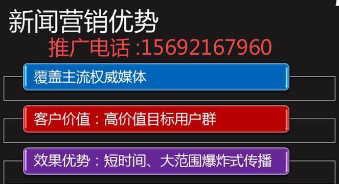 推广成功的网站的10个关键步骤（从SEO到社交媒体，教你如何使你的网站扬名立万）