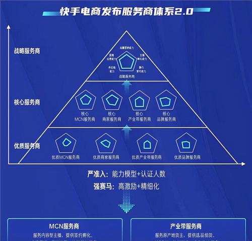 外链建设的三个周期详解（外链建设的重要性与实施策略）