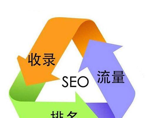 外链与内链，哪个更重要？（SEO优化中的关键因素）