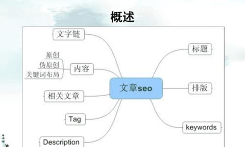 从零开始学习网络编辑SEO，掌握这七个技巧轻松上手！（打造网站优化大全，让你的网站获得更多流量和曝光！）