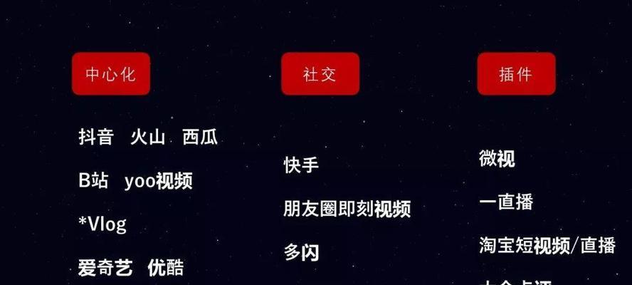 利用图片优化网络推广引流（掌握图片优化技巧，打造高质量推广内容）