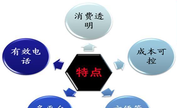 网站优化技巧剖析——让您的网站排名更靠前（掌握SEO，提升用户体验，提高转化率，成为网络营销高手！）