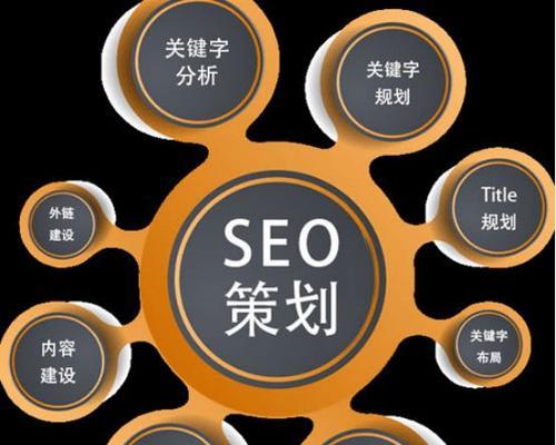 SEO内链外链全覆盖的重要性（如何为网站的SEO增加有效性）