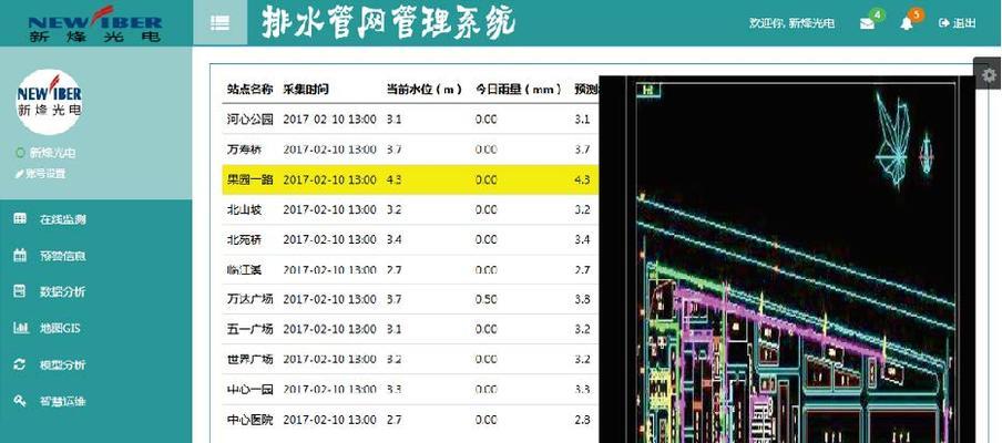 如何提高网站饱和度——建造和数据剖析的重要性（深度解析网站饱和度建造与数据剖析的技巧和应用）