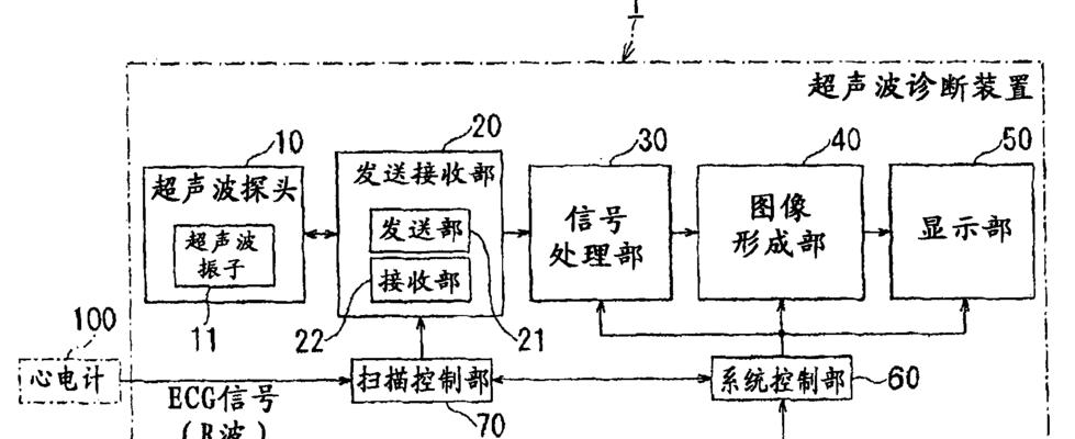 网站被挂链接？用这五个自我诊断方法解决！（避免成为SEO黑帽攻击对象，学会自我保护）