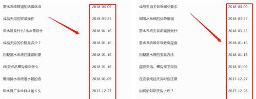 如何识别网站被降权的六大特征（通过六个方面分析网站是否被降权，有效提升网站权重）