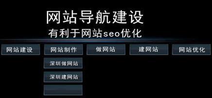 网站导航的SEO优化（如何让用户更快速、准确地找到信息）