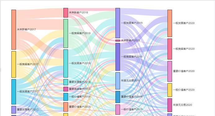 网站地图（从提高搜索引擎排名到提升用户体验，网站地图的重要性不容忽视）