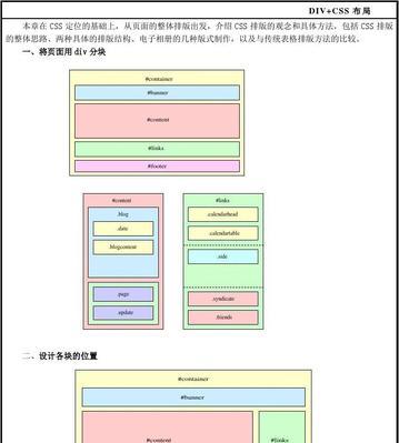 网站设计与布局的合理性（如何为用户提供用户体验）