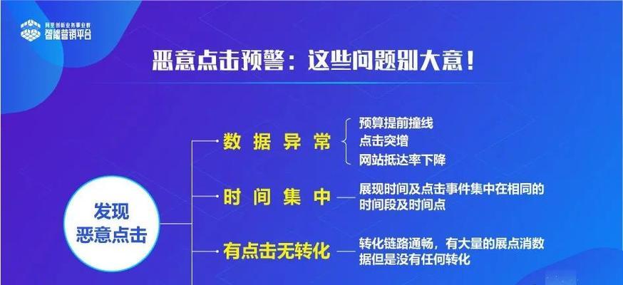 网站恶意点击的危害与应对措施（如何避免网站恶意点击给企业带来的影响？）