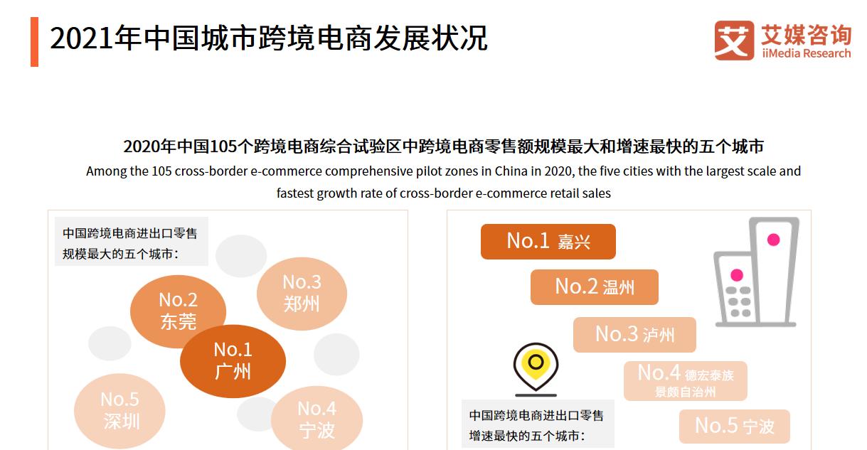 以站养站，做好网站发展（探析以站养站的运营模式，提高网站运营效益）