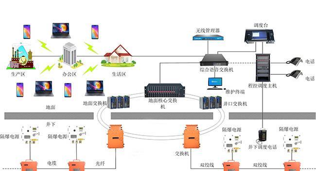 网状结构在网站建设中的应用探析（构建完美的网状结构，提升网站用户体验）