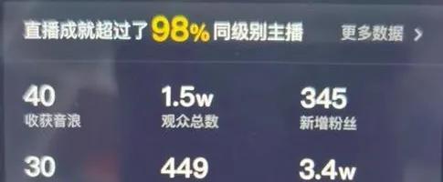 探讨抖音完播率40%的高低标准（完播率到底算高不高）