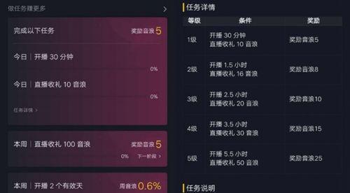 抖音任务完成困难怎么办（解决抖音任务无法完成的问题）