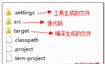 网站目录结构设计技巧（提高用户体验与SEO优化的实用方法）