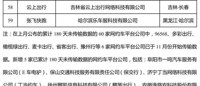 从网站排名到订单转化，如何提升转化率？（探究影响转化率的因素，提高网站用户体验）