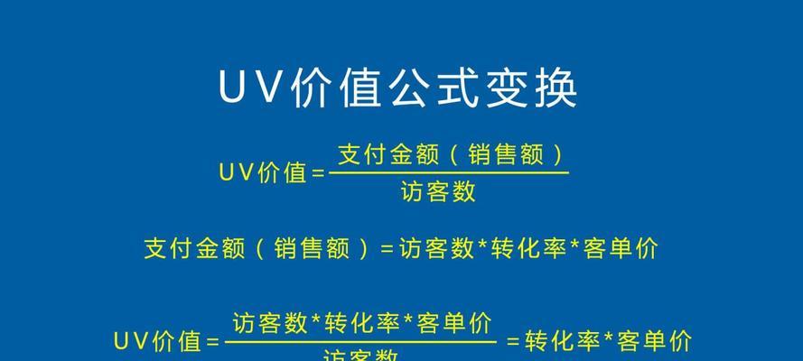 探讨网站排名靠前的SEO优化方法（从优化到内容质量提升，提高网站排名的技巧）