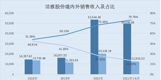 网站排名停滞不前的原因及解决方法（探究网站排名下滑的根本问题，为你提供有效的解决方案）