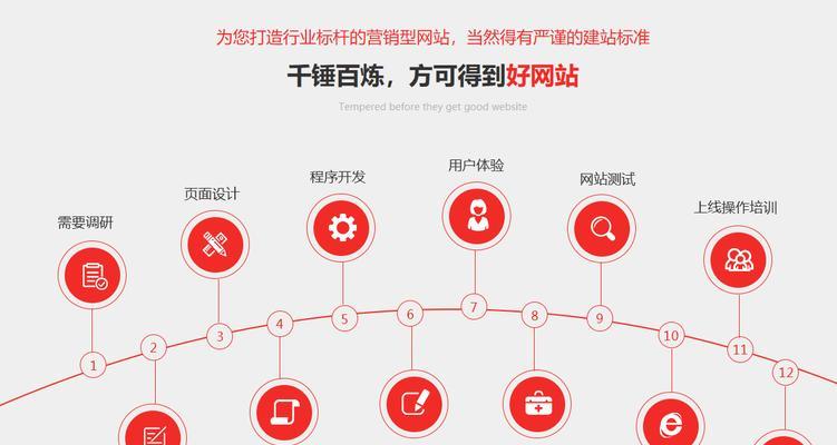 网站排名为什么会从首页消失（探究网站排名下降的原因及应对方法）