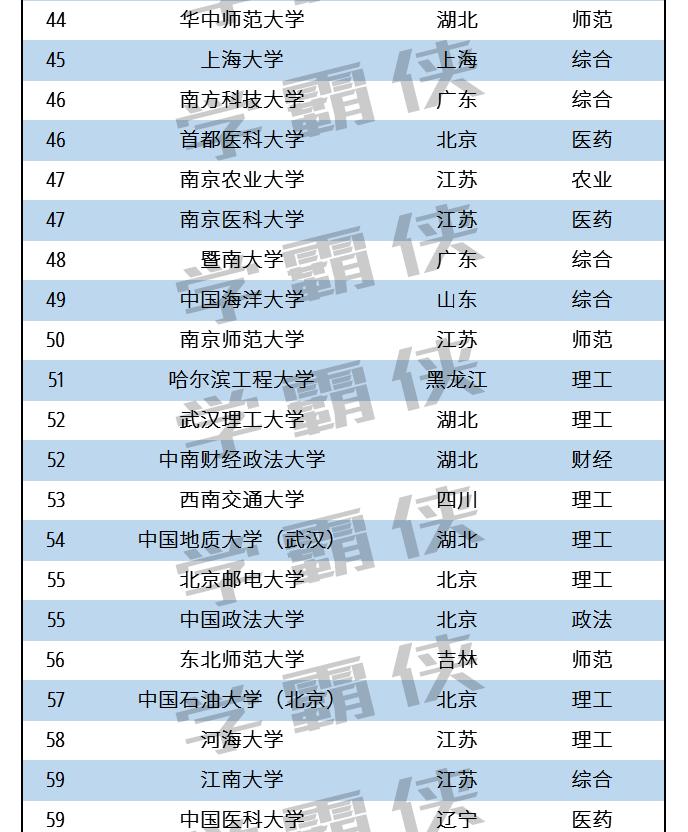 网站排名突然掉出前100名的原因剖析（排名下滑，如何逆袭？）