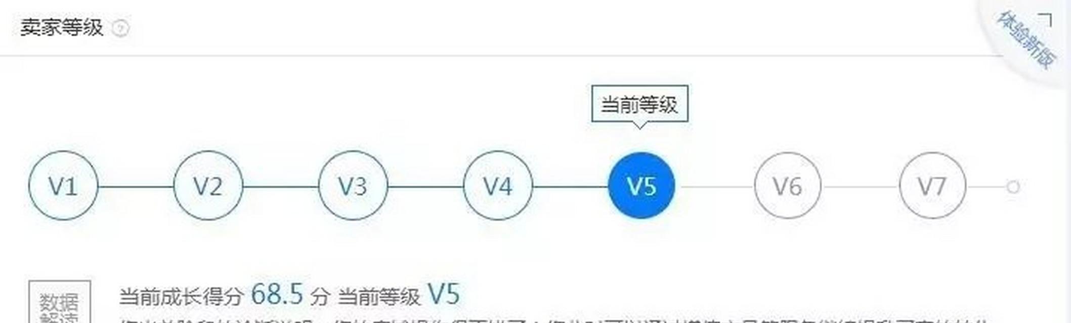 如何排查网站排名下降原因（从多个角度分析网站排名下降的原因）