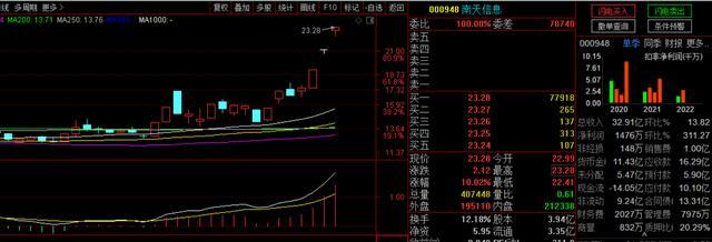 为什么网站排名依旧纹丝不动？（探究网站排名不上升的原因及解决方案）