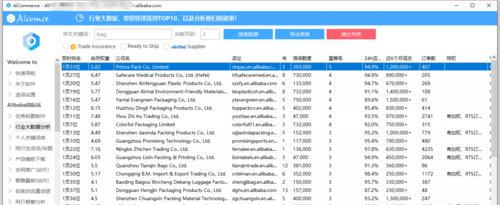 提升网站权重的关键技巧（快速提权从掌握以下几点开始）