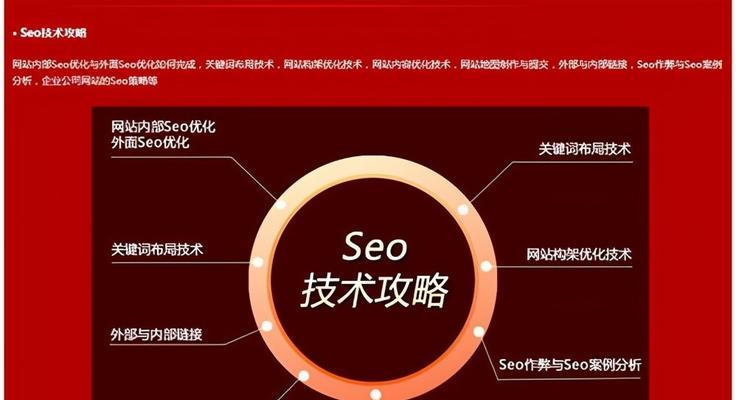 网站上线后的SEO优化指南（提高排名、增加流量、吸引用户的必备技巧）