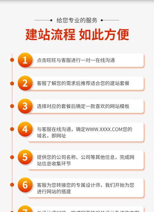 网站设计费用预算详解（了解网站设计费用的变化以及如何节约网站设计费用）