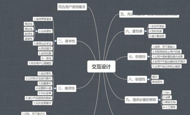 提高网站用户体验度的10个技巧（如何让用户留连忘返地体验你的网站？）