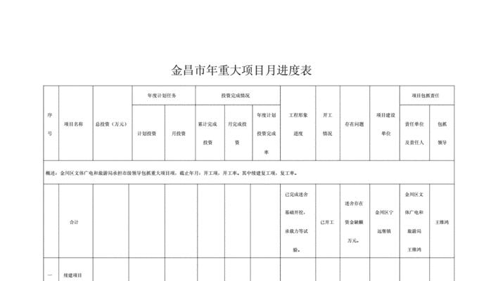 网站设计项目进度表详解（从规划到上线，轻松掌握网站建设进度）