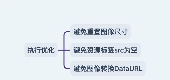 网站图片优化策略大揭秘（打造更快、更高质量的网站图片体验）