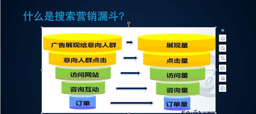 网站推广优化技术大全（掌握SEO、SEM、SMM等关键技术，让您的网站流量倍增）