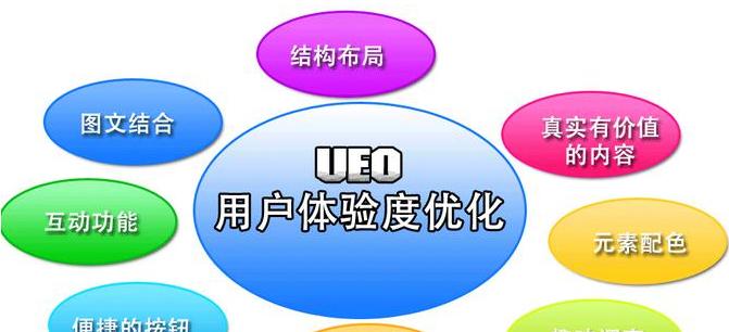 如何优化网站用户体验（提高用户满意度的关键技巧）