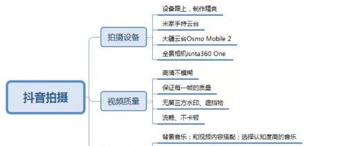 抖音直播一小时奖励多少钱（了解抖音直播平台的收益机制）