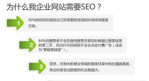 从网站类型出发，优化网站的关键（让你的网站在不同类型中脱颖而出）