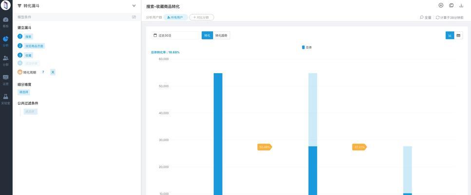 如何利用网站优化分析用户行为提升网站性能？（掌握用户行为数据，优化网站用户体验）