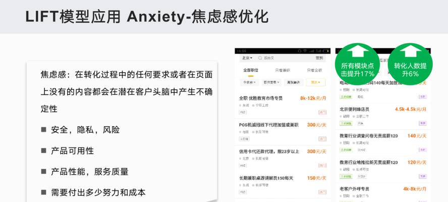 如何规划网站落地页提升用户转化率（落地页优化策略与关键实践）