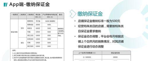 快手保证金提现攻略（简单易懂的操作步骤，让你快速提现保证金）