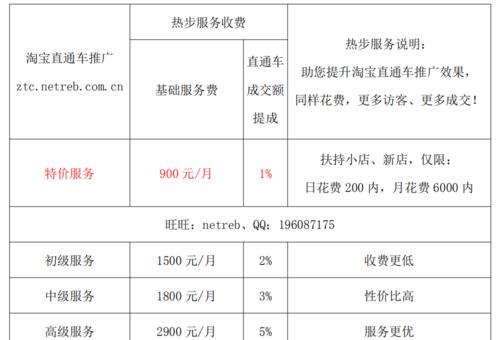 直通车成交金额怎么算？（解读直通车成交金额，助力营销决策）