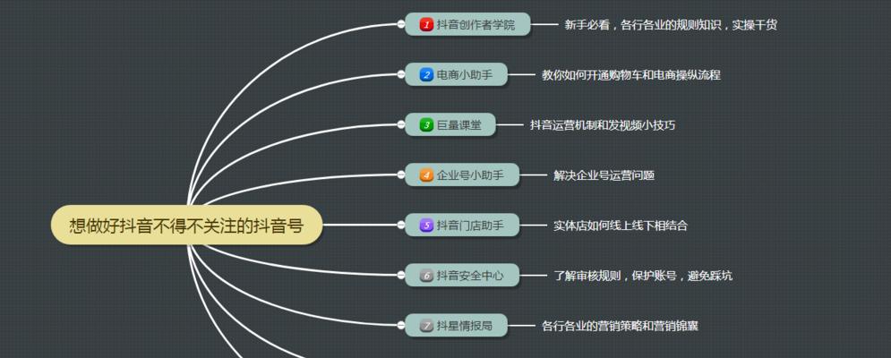 自媒体批量发布工具是什么？（如何利用自媒体批量发布工具提高效率？）