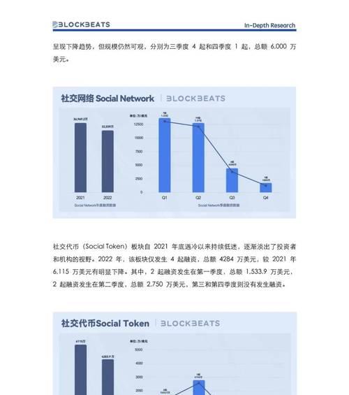 2023年，做短视频还是直播？——探讨未来视频营销趋势（分析市场需求、平台优劣、用户体验，选择营销方式）