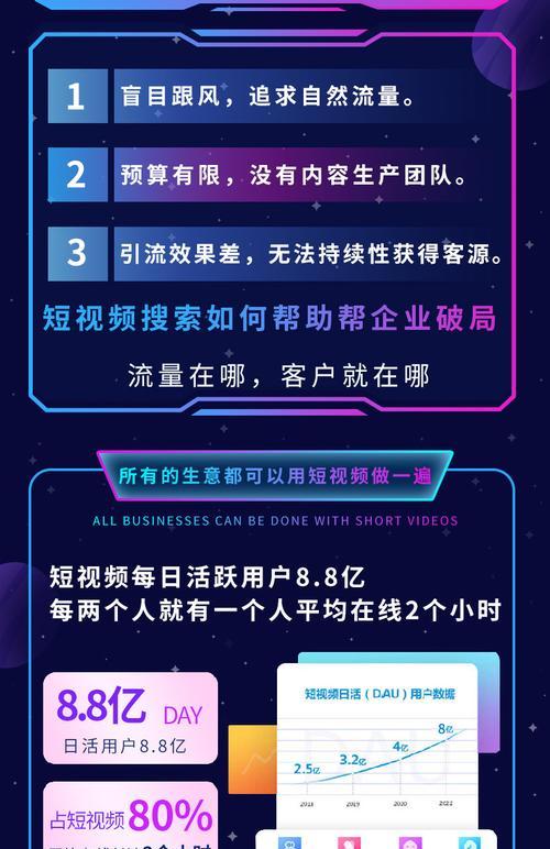 揭秘抖音短视频创作的6个隐藏技巧（让你的视频独具特色，刷爆朋友圈）