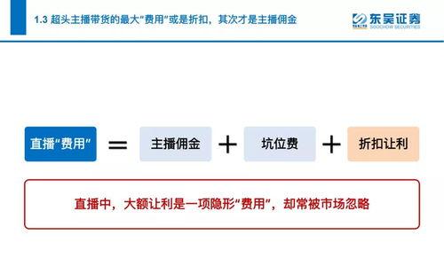 2023年抖音扣点标准是什么（探究未来抖音平台的商业模式）