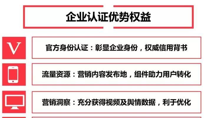 抖音号运营注意事项详解（从内容创作到用户互动，教你打造成功的抖音账号）