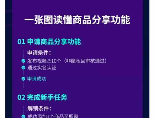 揭秘抖音卖100元平台的收费情况（了解抖音卖100元平台的收费细节，避免被坑骗）