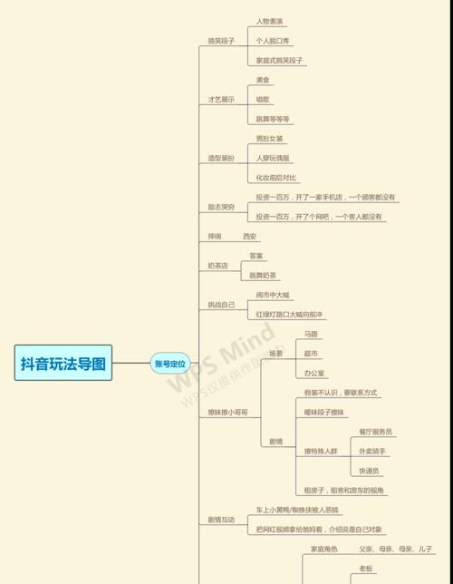 如何在抖音上准确定位具体位置（使用抖音的定位功能，轻松找到想要去的地方）