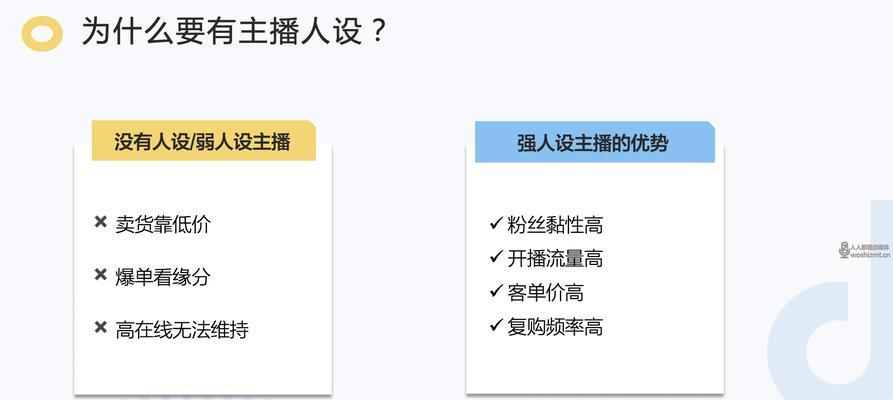 提升抖音粉丝粘性的秘诀（从如何引起关注到如何保持粘性，这些技巧帮你成为优秀的抖音达人）